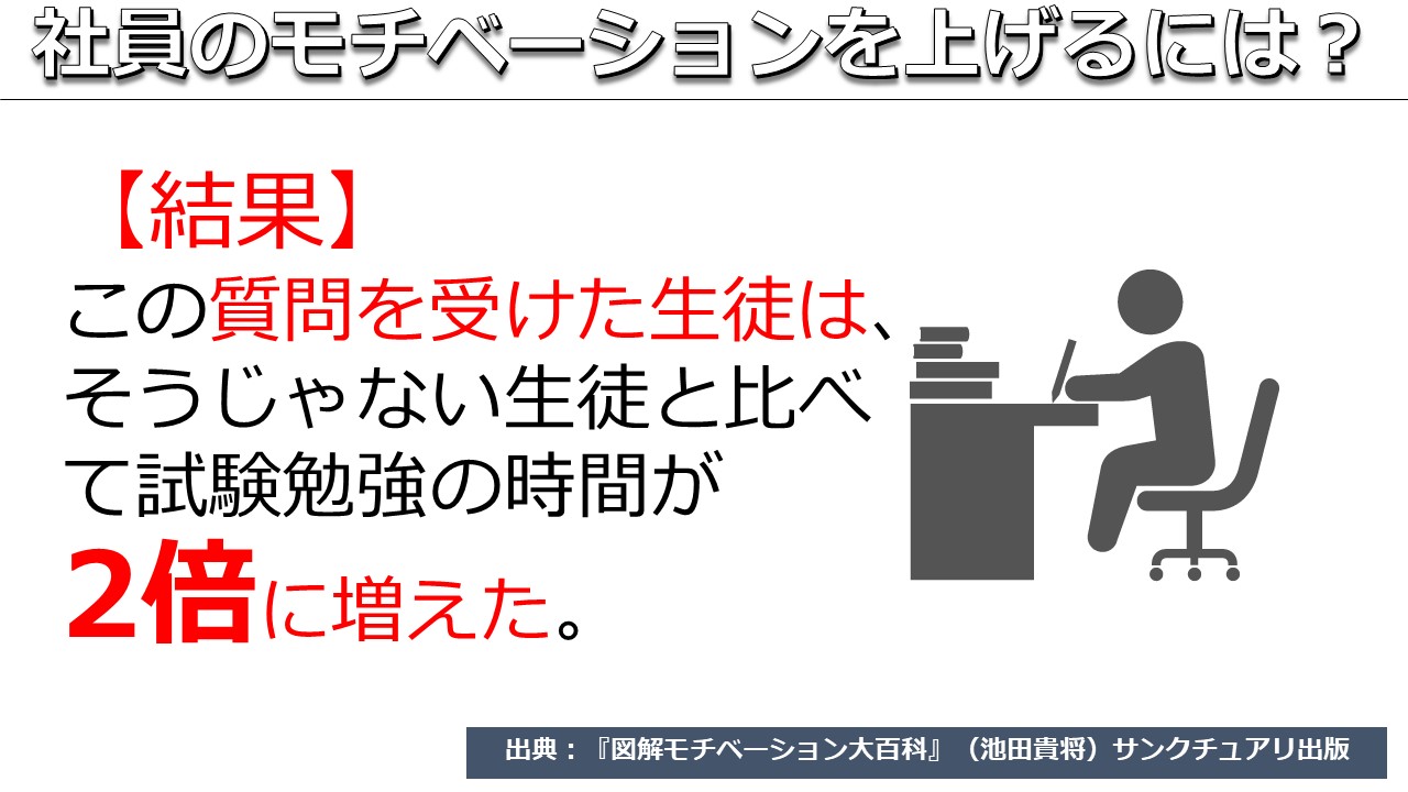 社員のモチベーションはどうすれば上がるのか 1分でわかる親子経営 親と子の心をつなぐ事業承継